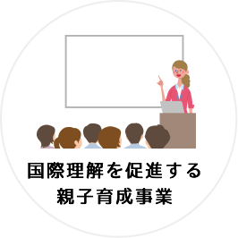 国際理解を促進する親子育成事業